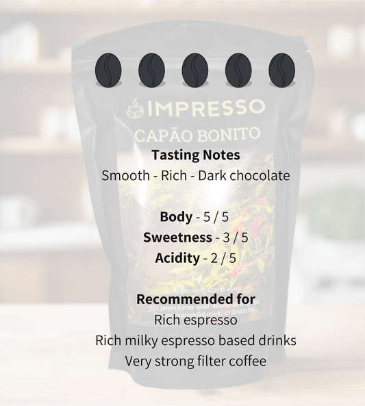 Impresso Tasting Bundle - Ground - Filter / Aeropress - 250g